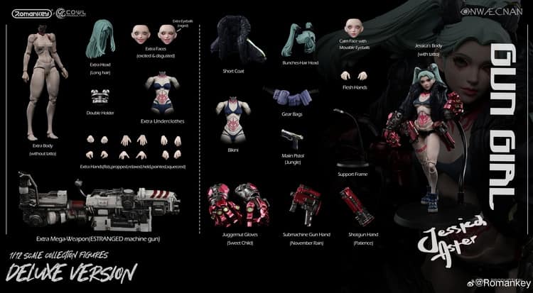 ROMANKEY 1/12 Gun Girl Jessica Aster Deluxe Version