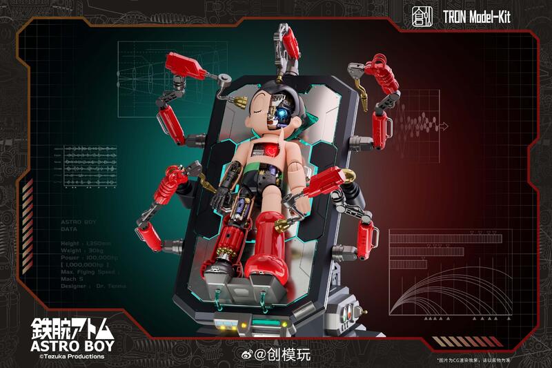 TRON MODEL Mighty Atom Astro Boy Deluxe Version