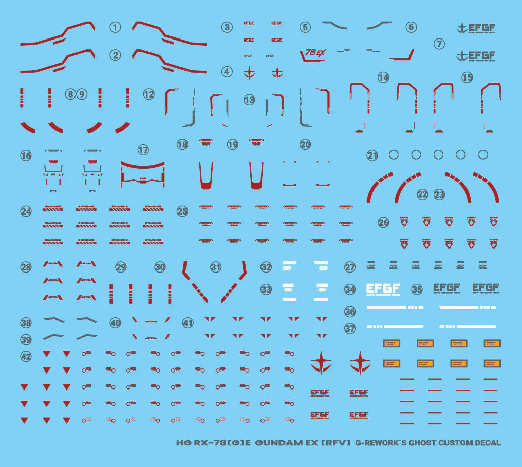 G-REWORK Waterslide Decals for HG 1/144 RX-78[G]E Gundam Ex [RFV]